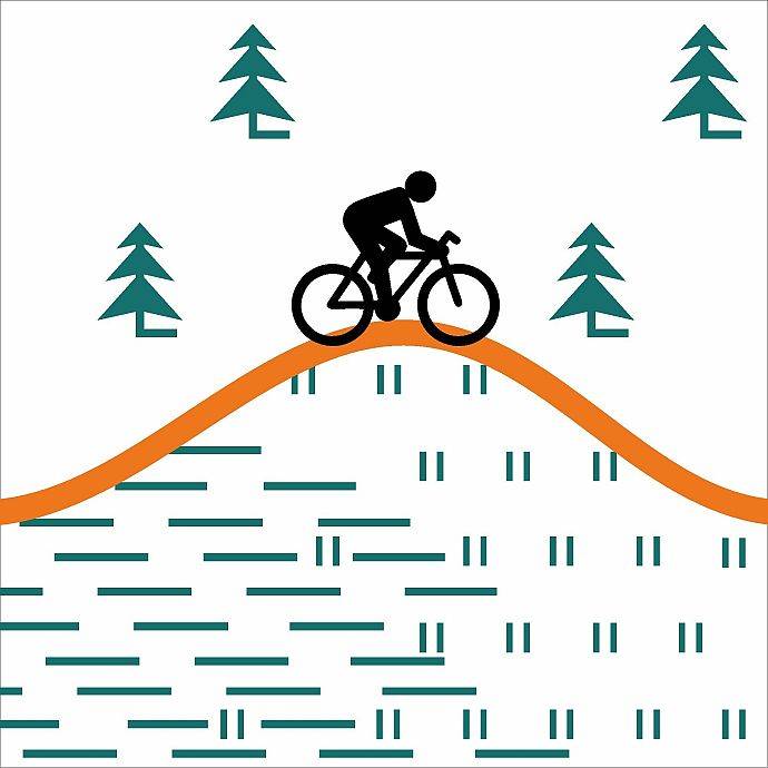 Szlaki rowerowe grafika